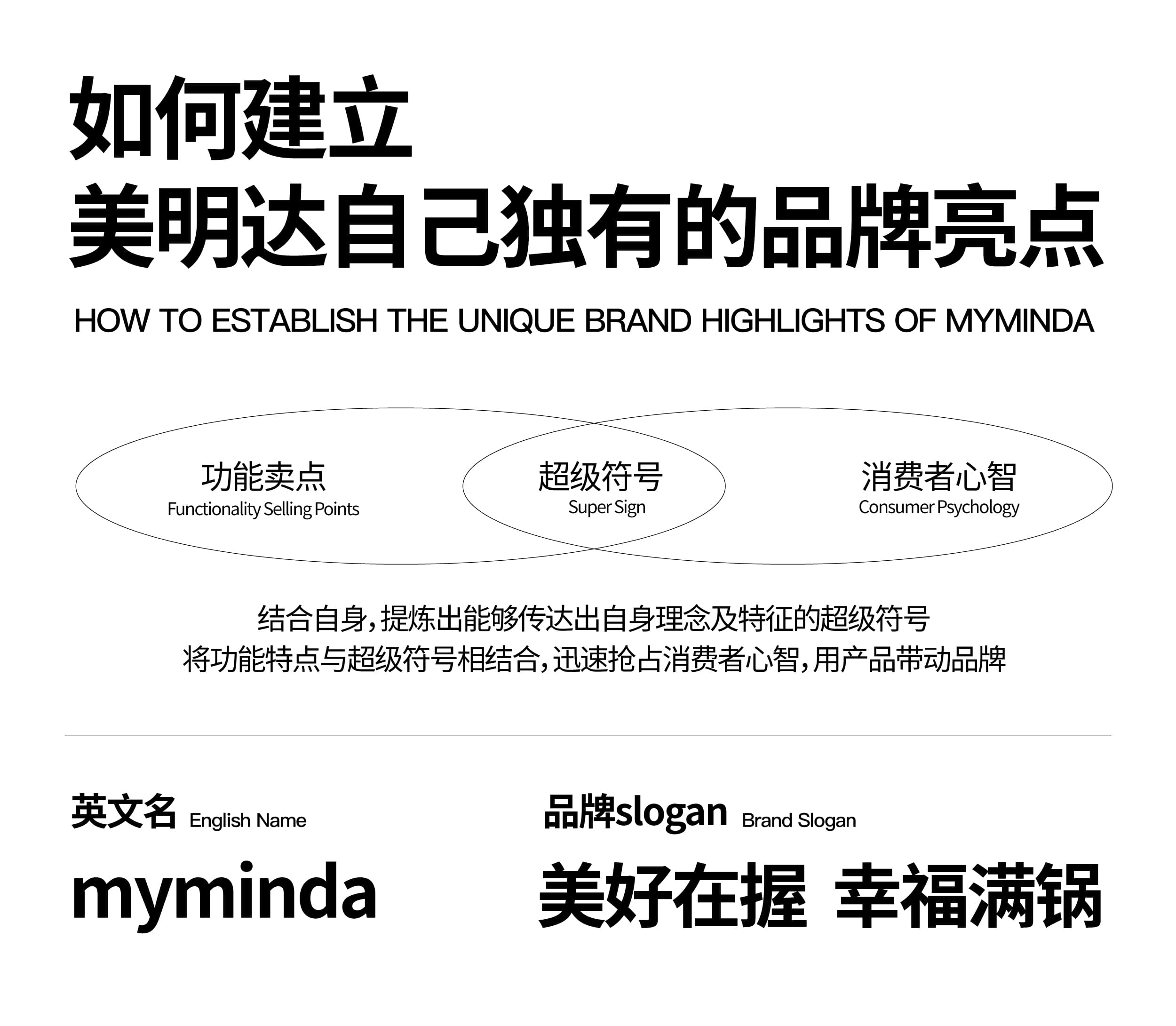 品牌策划-branding-杭州品牌策划-杭州雨意风茂.jpg