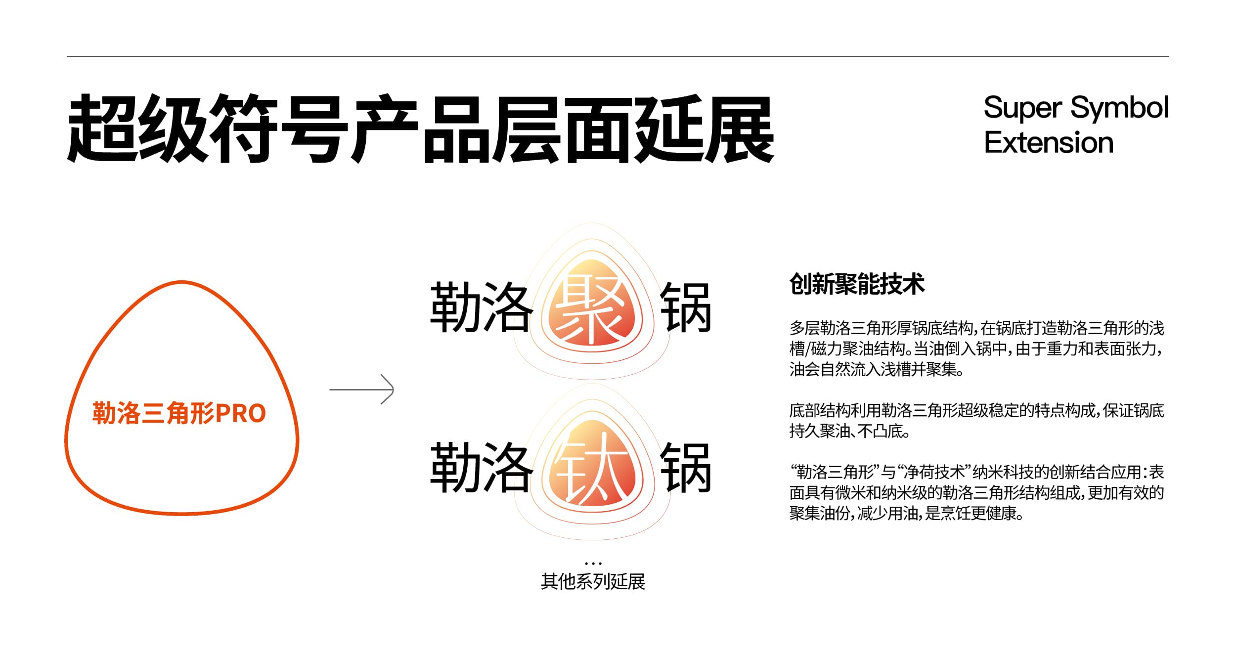 美明达品牌超级符号延展-品牌策划公司-杭州雨意风茂.jpg